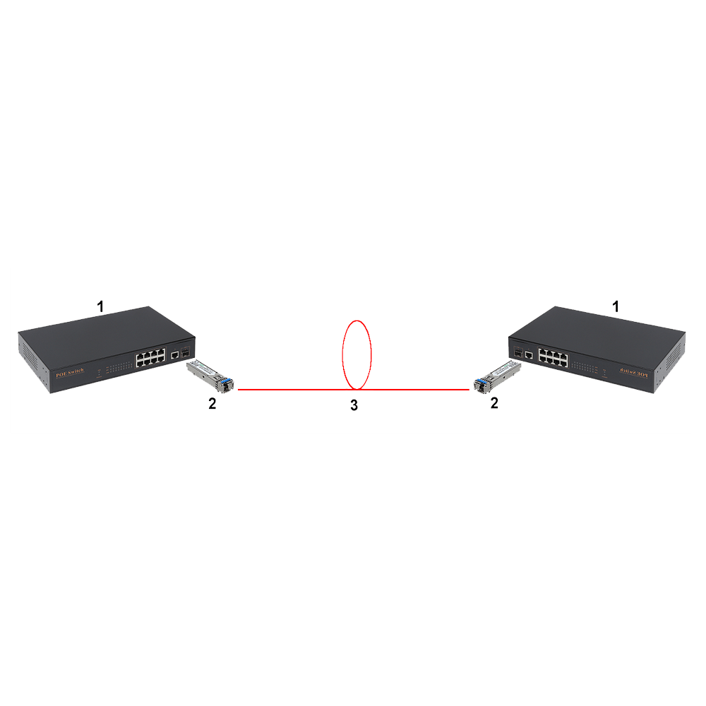 Dahua PFT3900 - slika 3